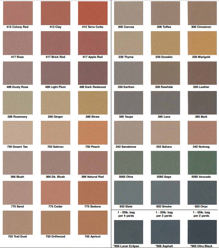 Concrete Release Color Chart